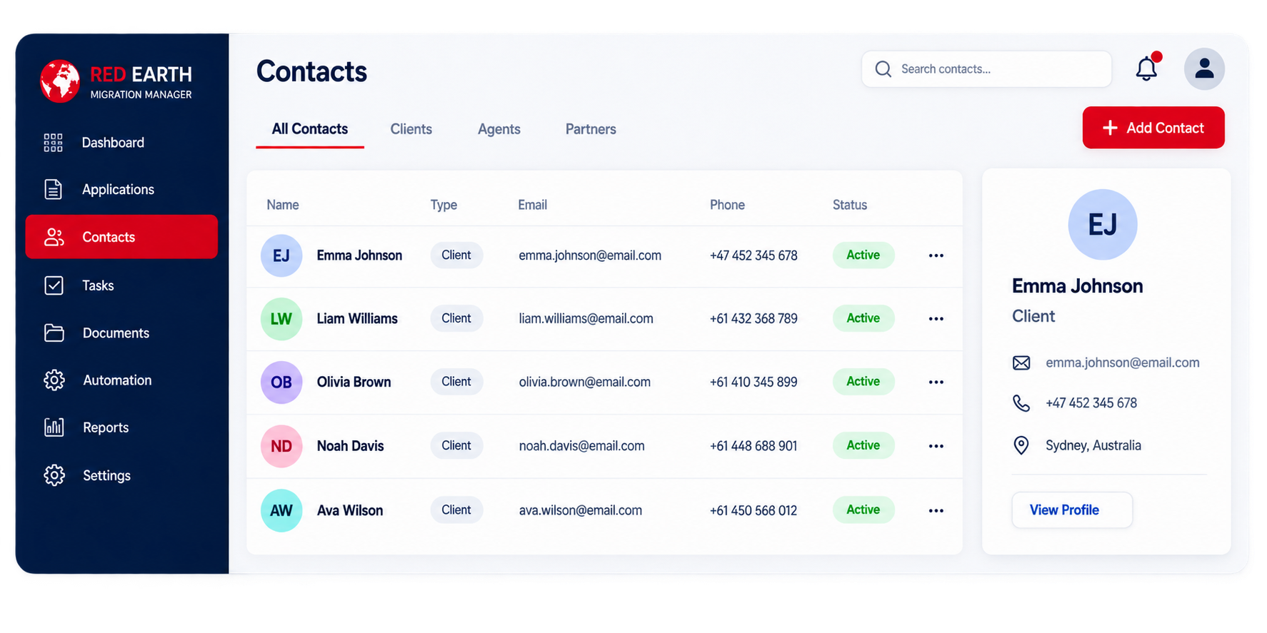 Red Earth Intelligent Data Management Dashboard Mockup
